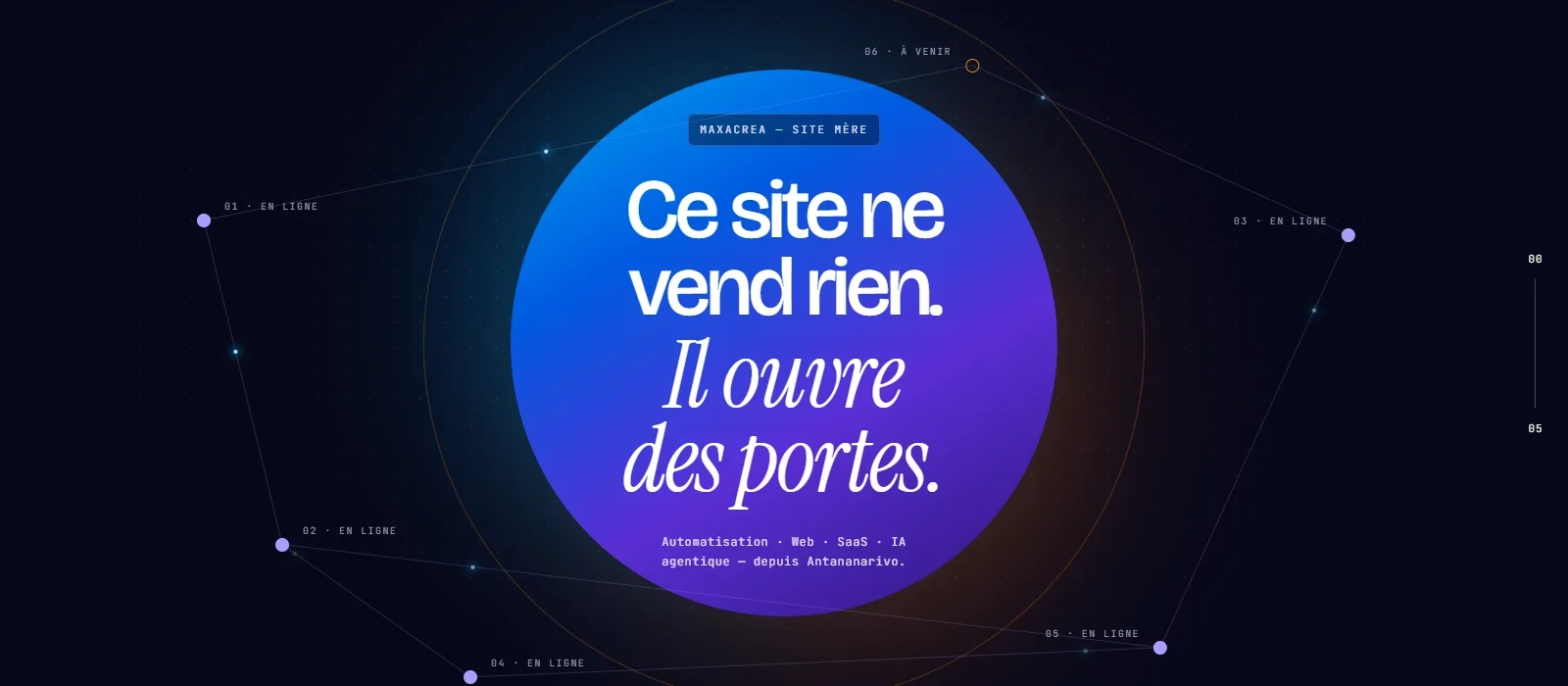 Page d’accueil de maxacrea.pro : « Ce site ne vend rien. Il ouvre des portes. », au centre d’une constellation de six portes vers les solutions MaxaCrea